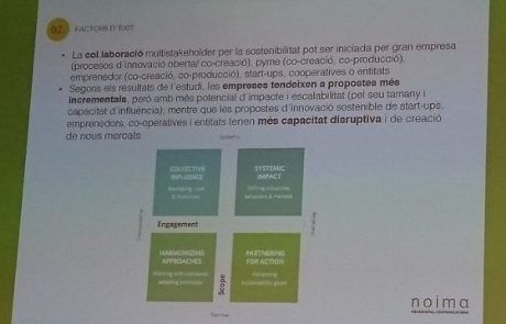 Factores de éxito de la colaboración