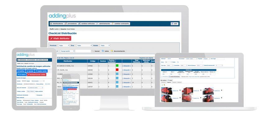 checkplus audit
