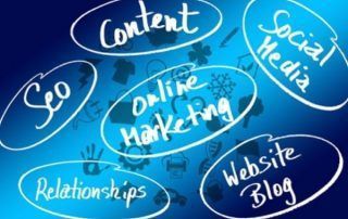 Marketing Digital en mercados B2B