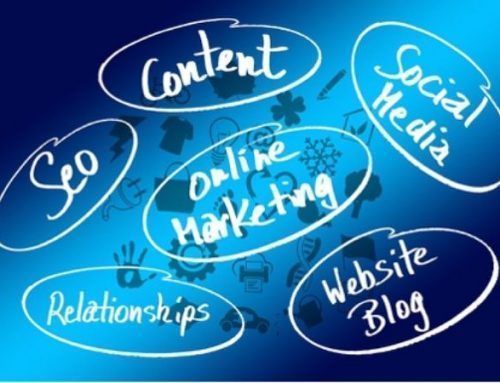 La importancia del marketing digital en mercados B2B